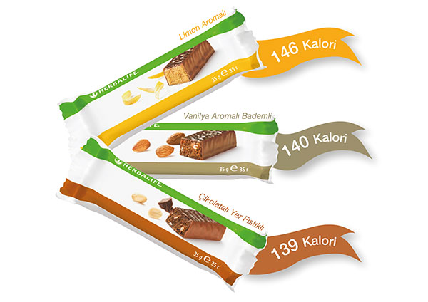 Sürekli Yeme İsteğinizi Bastırmanın En Kolay Yolu